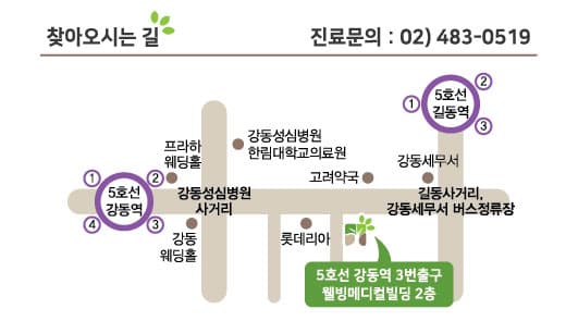 최원익한의원 약도